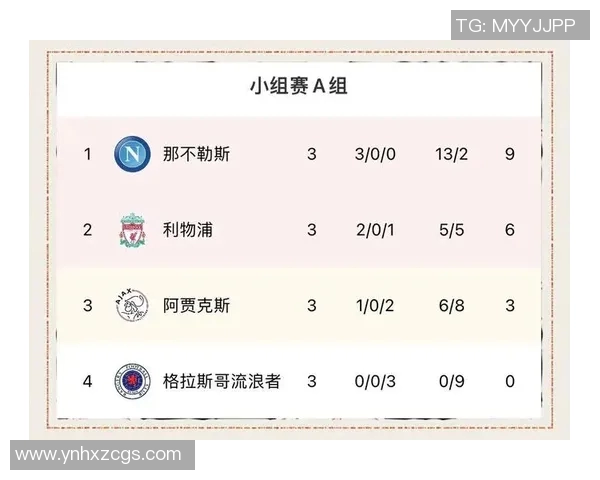 上海网球队以85分领跑世锦赛积分榜展现强劲实力