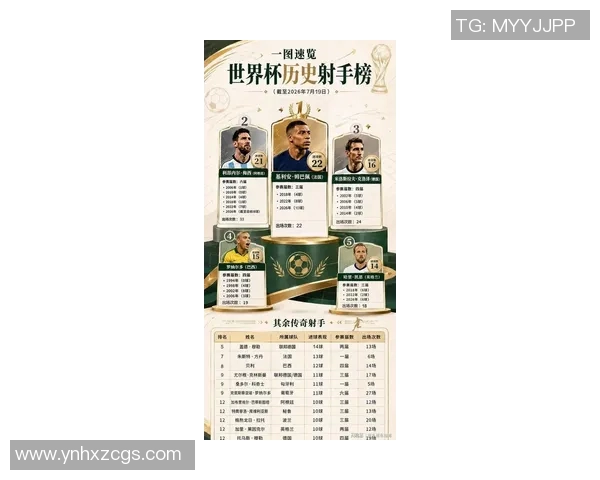 历史足球巨星排名揭晓谁将成为永恒的传奇之星